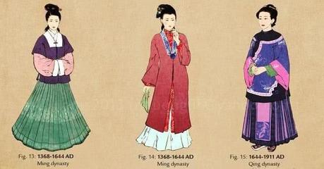 宋代服裝文化中的多樣性 從顏色與配飾看階級差異