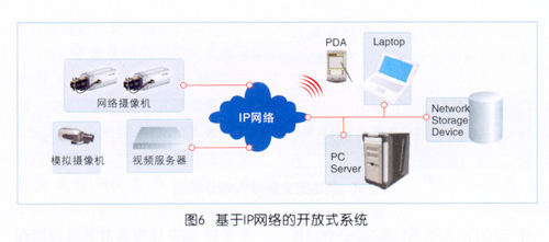 立足安防科技，筑牢奧運(yùn)防線——市場(chǎng)觀察下的中國安防電子行業(yè)新機(jī)遇